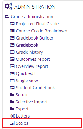 gradebook to scale