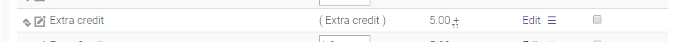 Extra credit in Weights column