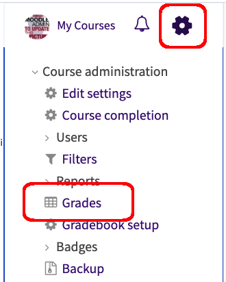 Administration menu with "Grades" highlighted