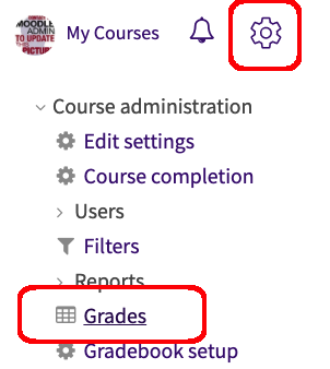 Moodle Administration menu with Grades highlighted