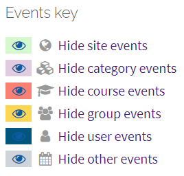 The Events Key block