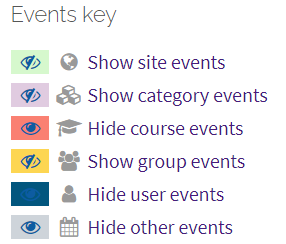 Hidden event keys example