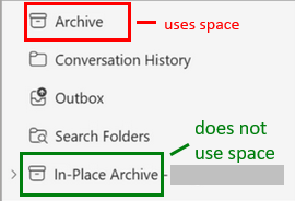 archive and in place archive highlighted